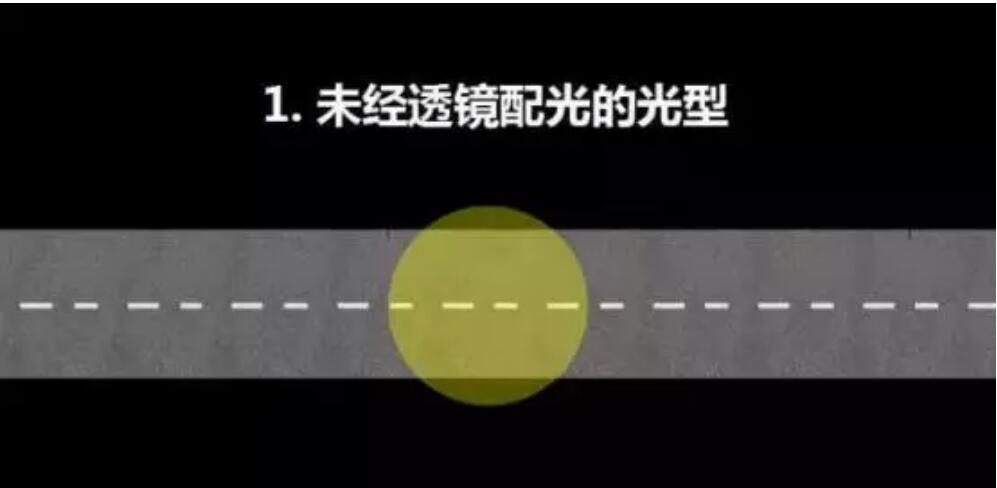 源碼：太陽能路燈光源是什么？