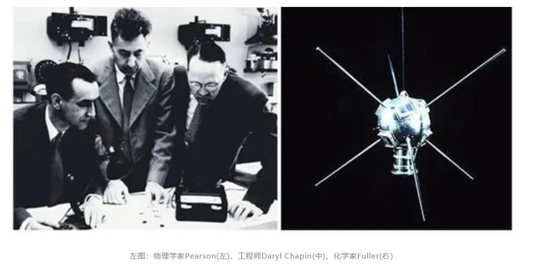 科普知識 | 太陽能電池的昨天、今天與明天